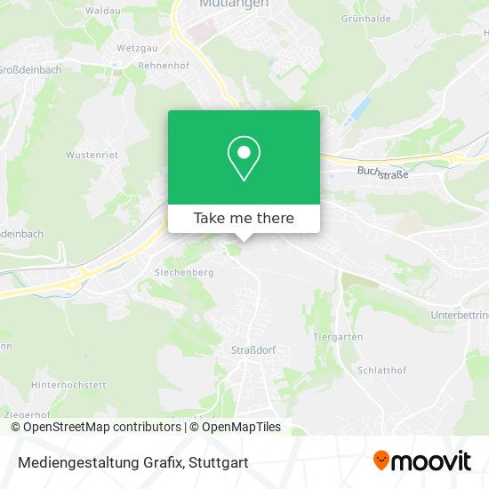 Mediengestaltung Grafix map