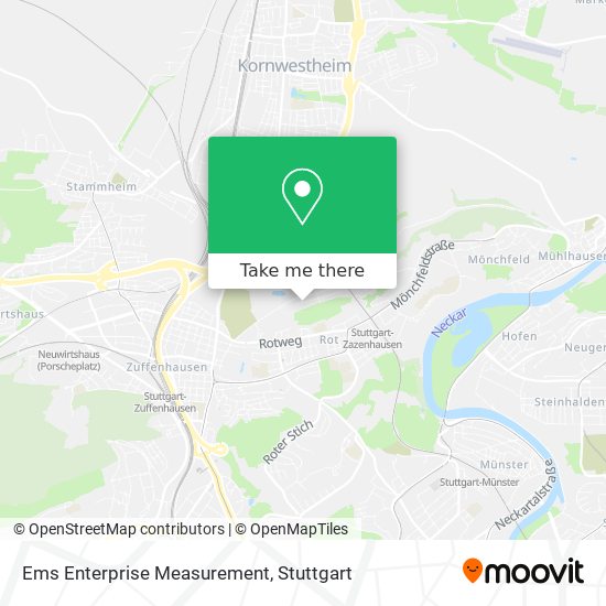 Ems Enterprise Measurement map