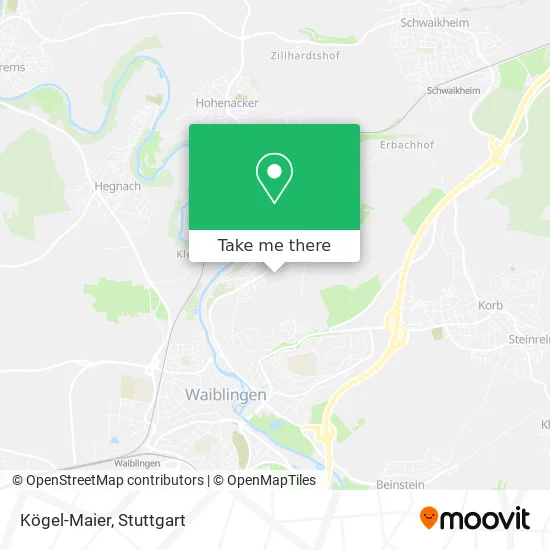 Карта Kögel-Maier
