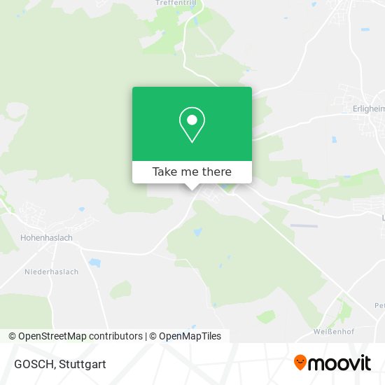 GOSCH map