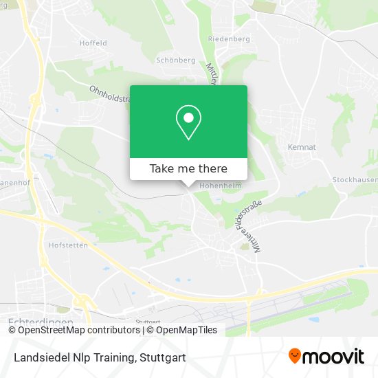 Landsiedel Nlp Training map