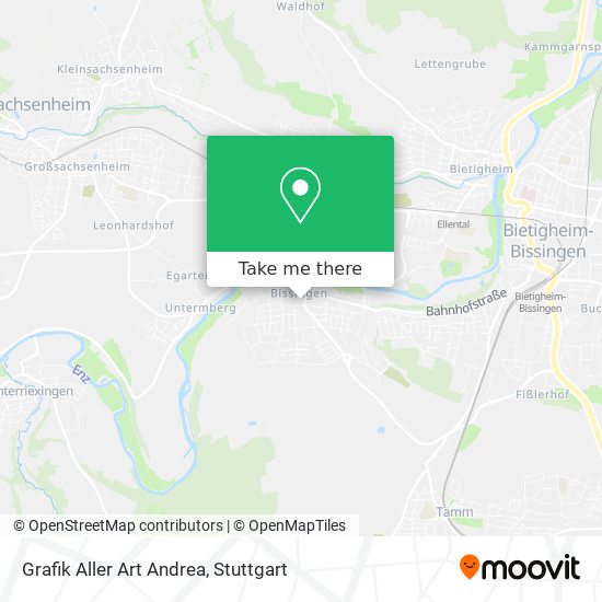 Grafik Aller Art Andrea map
