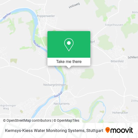 Карта Kwmsys-Kiess Water Monitoring Systems