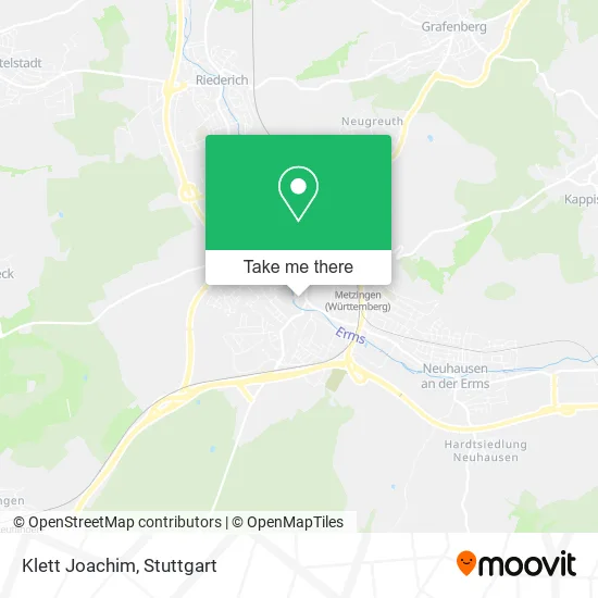 Карта Klett Joachim