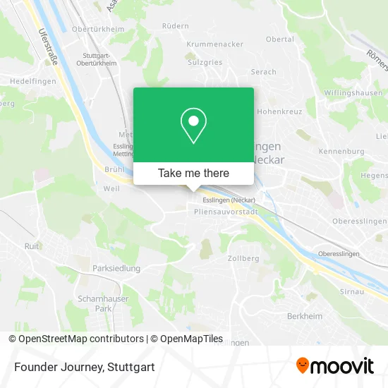Карта Founder Journey