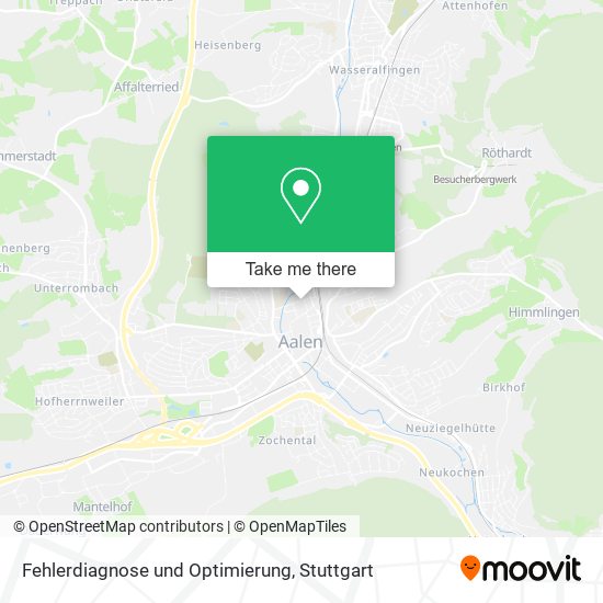 Fehlerdiagnose und Optimierung map