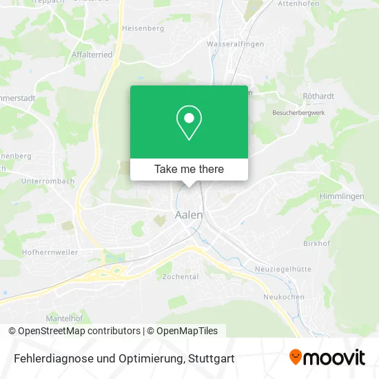 Карта Fehlerdiagnose und Optimierung