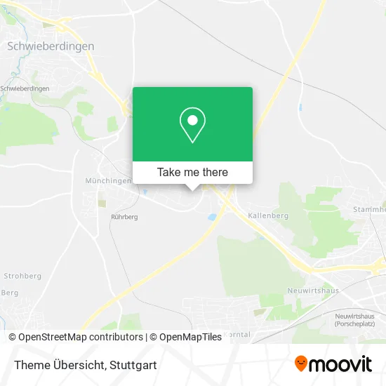 Карта Theme Übersicht