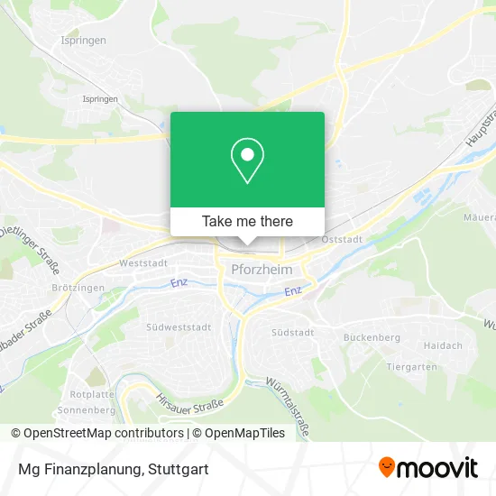 Карта Mg Finanzplanung
