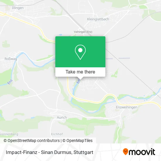 Карта Impact-Finanz - Sinan Durmus