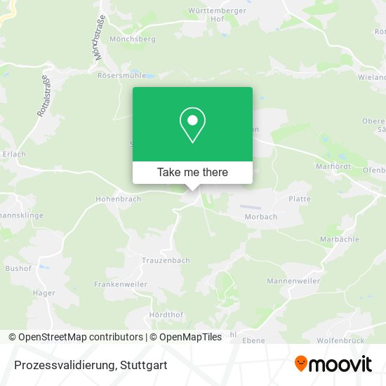 Prozessvalidierung map