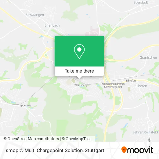 Карта smopi® Multi Chargepoint Solution
