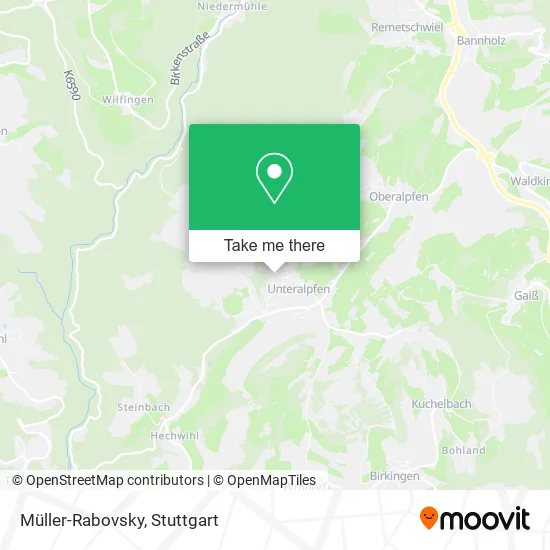 Müller-Rabovsky map