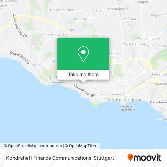 Kondratieff Finance Communications map