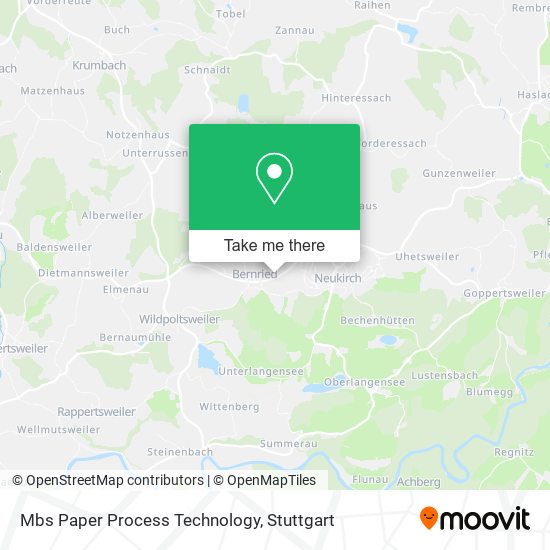 Mbs Paper Process Technology map