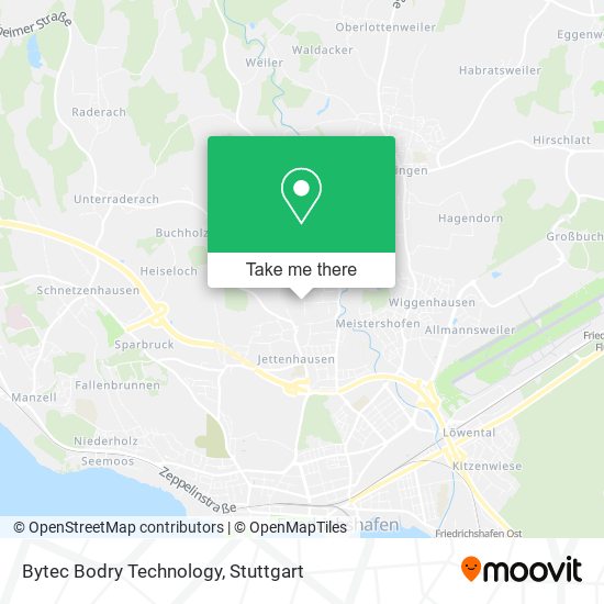 Bytec Bodry Technology map