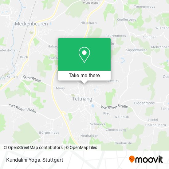 Kundalini Yoga map