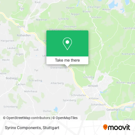 Syrinx Components map