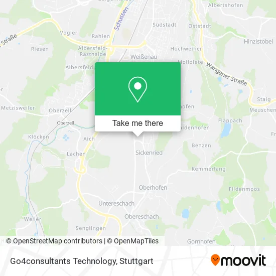 Go4consultants Technology map