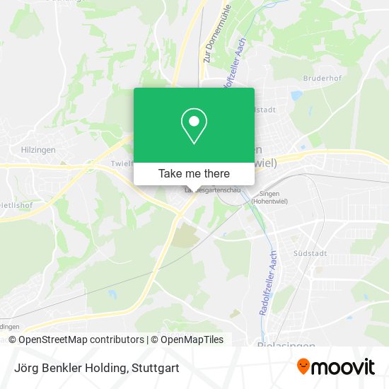 Jörg Benkler Holding map