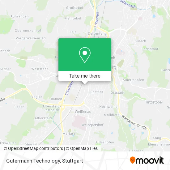 Карта Gutermann Technology
