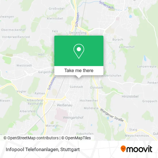Карта Infopool Telefonanlagen