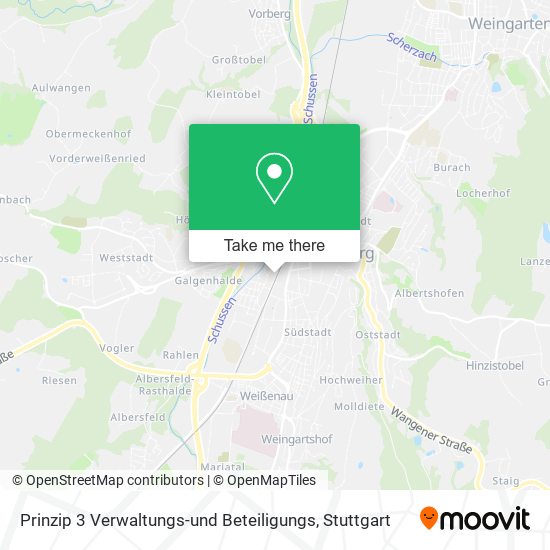 Prinzip 3 Verwaltungs-und Beteiligungs map