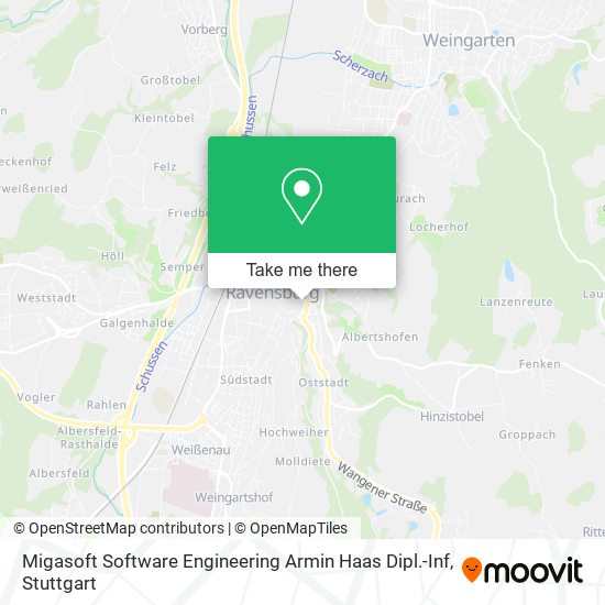 Migasoft Software Engineering Armin Haas Dipl.-Inf map
