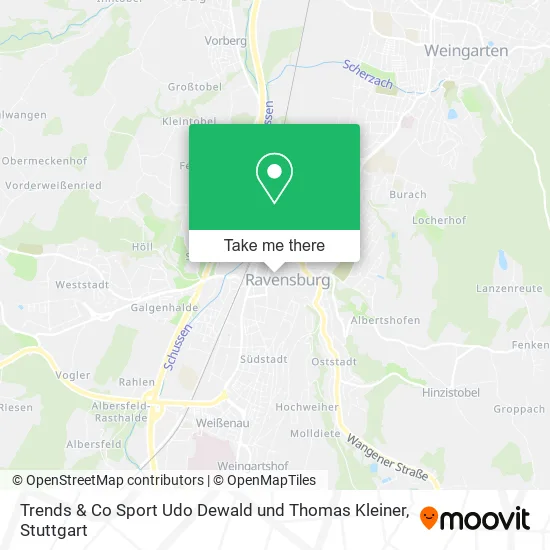 Карта Trends & Co Sport Udo Dewald und Thomas Kleiner