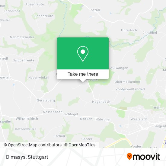 Dimasys map