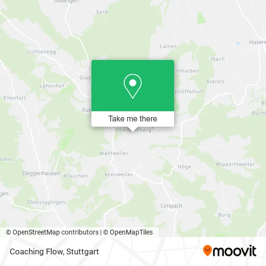 Карта Coaching Flow