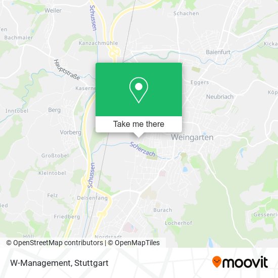 Карта W-Management