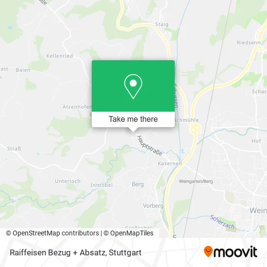 Карта Raiffeisen Bezug + Absatz