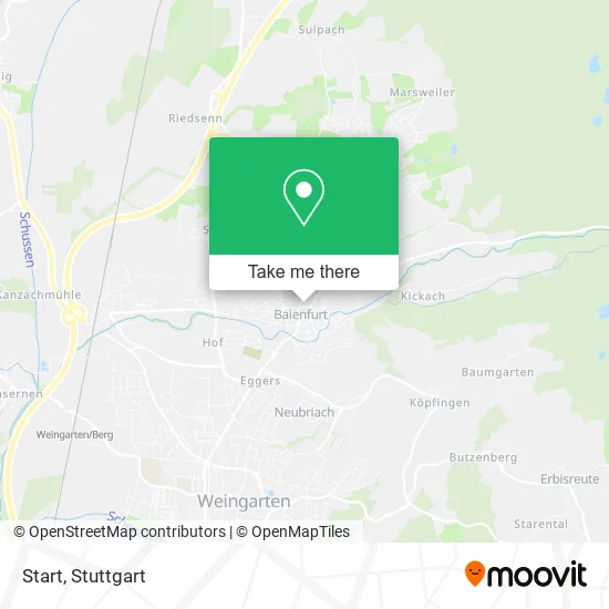 Start map