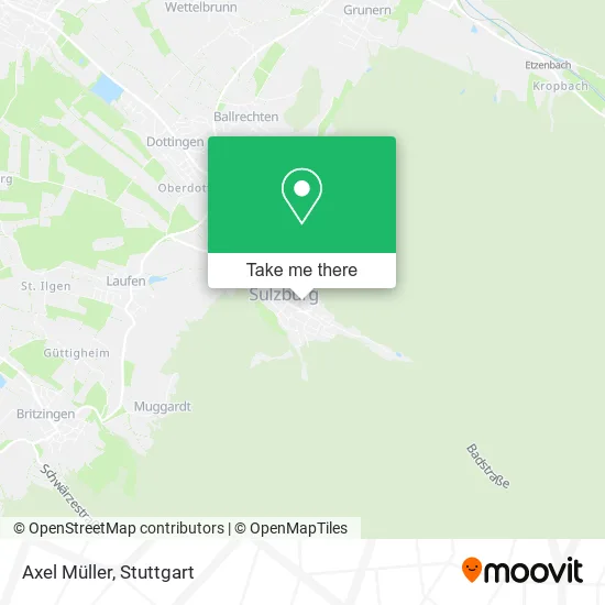 Axel Müller map