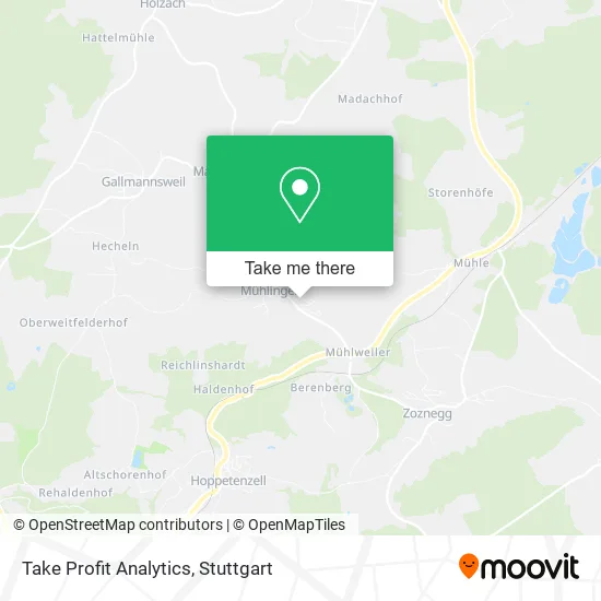 Карта Take Profit Analytics