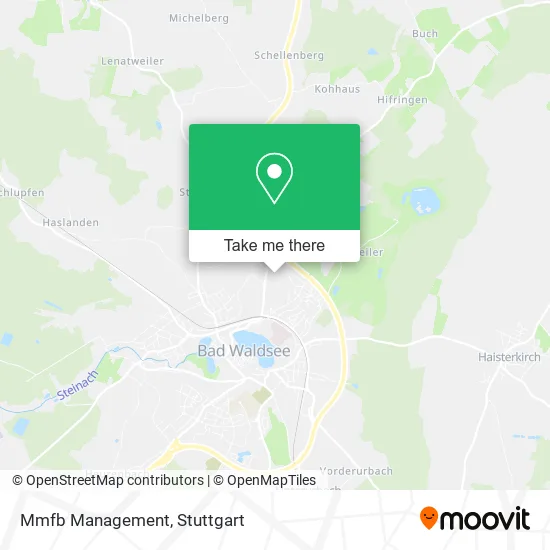 Карта Mmfb Management
