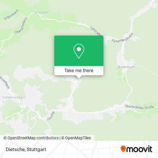 Dietsche map