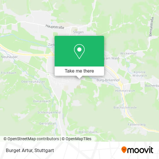 Карта Burget Artur