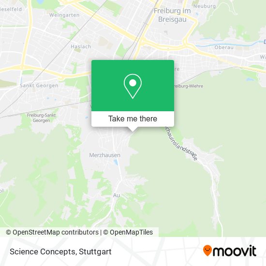 Science Concepts map