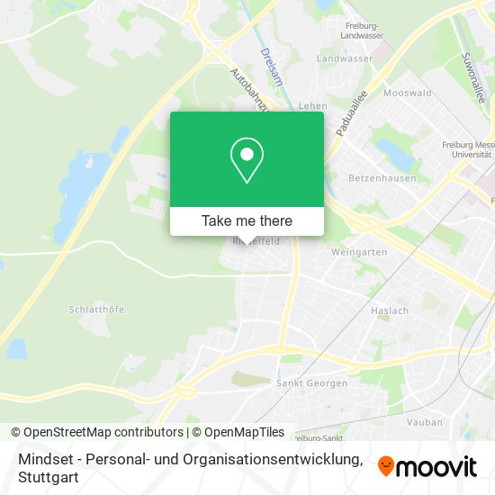 Карта Mindset - Personal- und Organisationsentwicklung