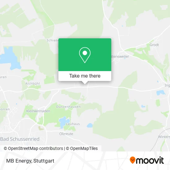MB Energy map