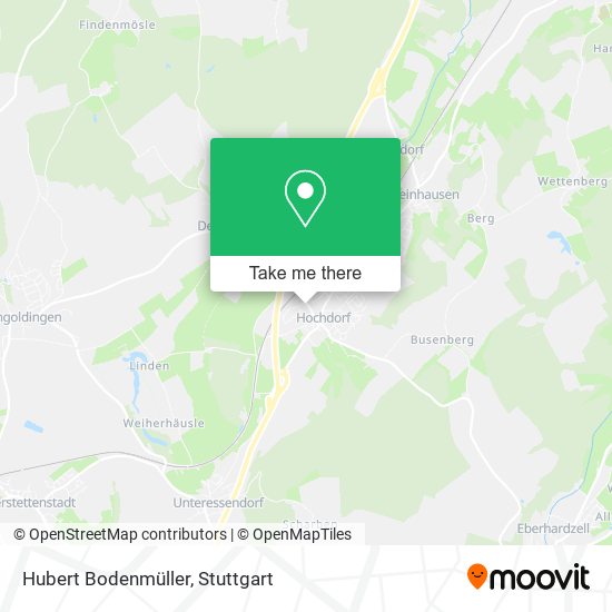 Hubert Bodenmüller map