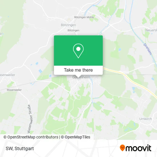 Карта SW