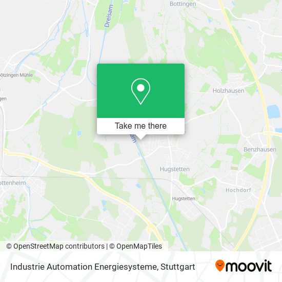 Industrie Automation Energiesysteme map