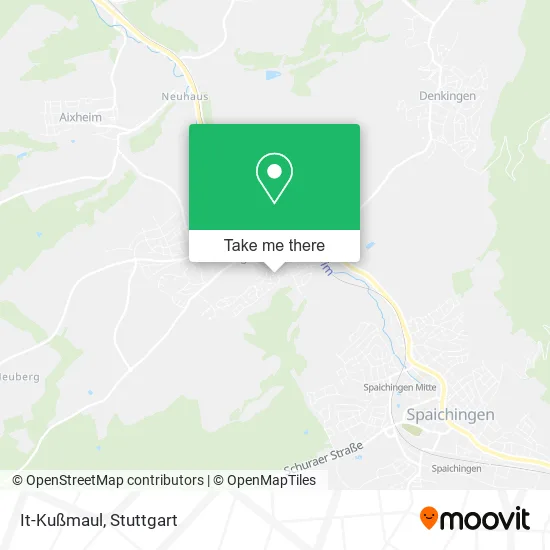 Карта It-Kußmaul
