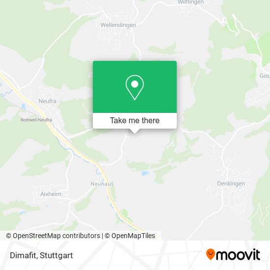 Dimafit map