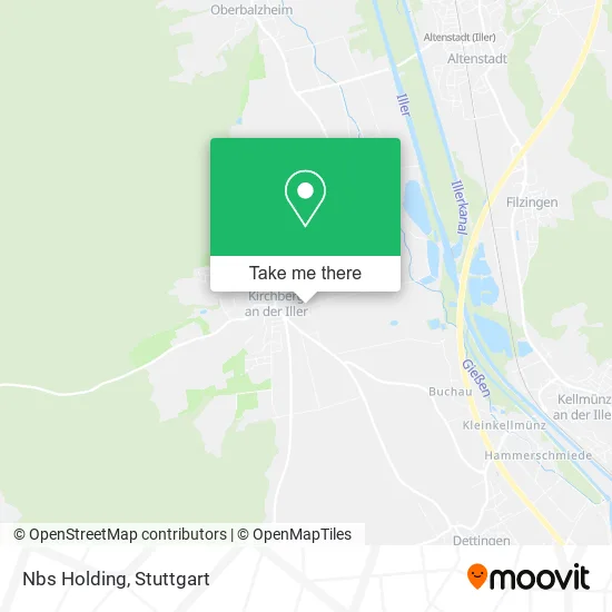Карта Nbs Holding