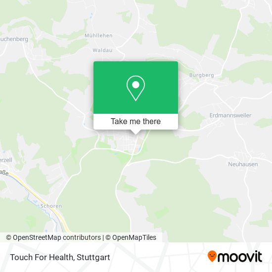 Touch For Health map