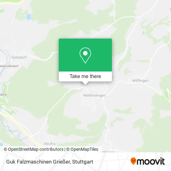 Guk Falzmaschinen Grießer map